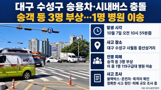 대구 수성구 중산삼거리서 승용차·시내버스 충돌···3명 다쳐