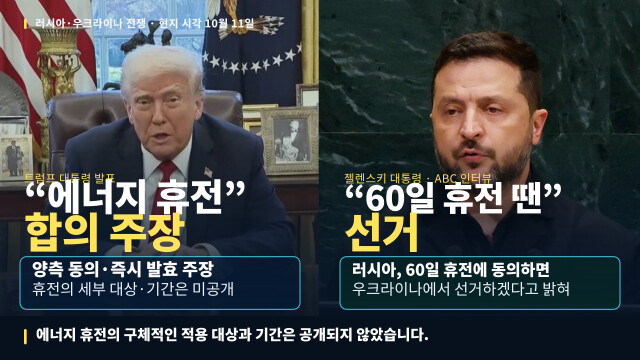 트럼프 "러시아-우크라이나, 에너지 부문 휴전 합의"···젤렌스키 "푸틴이 60일 휴전 동의하면 선거 치르겠다"