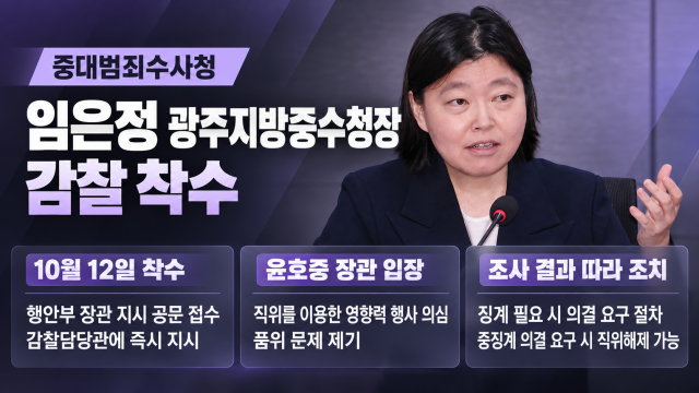 중수청, 임은정 광주중수청장 감찰 착수···직위에서 해제되나?