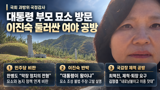 '대통령 부모 묘소' 가서 "묘소 옮겨야 한다"던 이진숙···민주당 "정치의 탈을 쓴 패륜"
