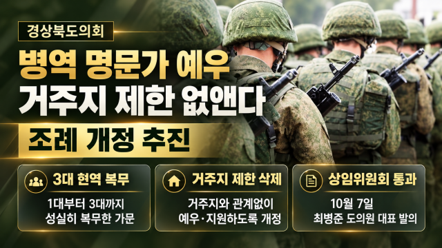 경상북도의회, 거주지 상관없이 병역 명문가 지원하도록 조례 개정