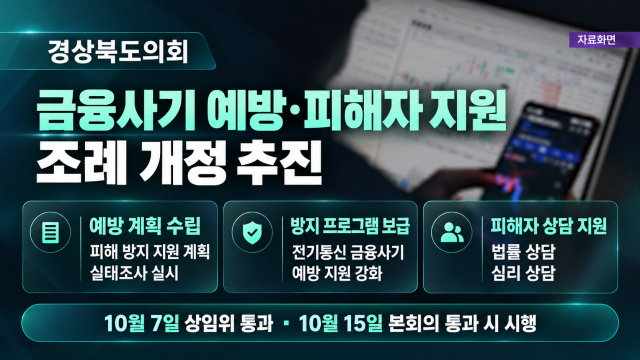 경상북도의회, 금융사기 피해 방지 위해 조례 개정 추진