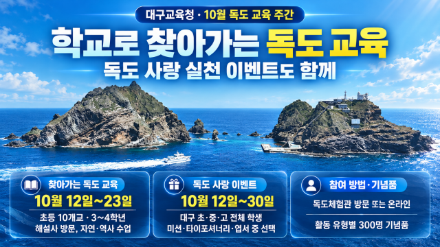 대구교육청, '독도교육 주간' 운영···해설사 찾아가는 수업 진행