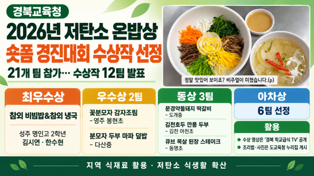 경북교육청, '저탄소 온밥상 숏폼 경진대회' 수상작 12팀 선정