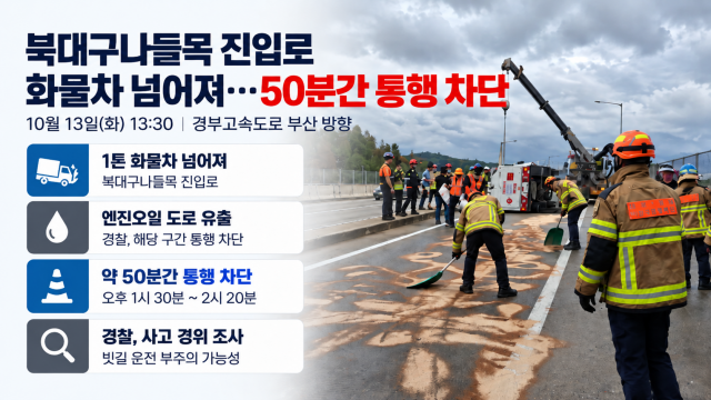 경부고속도로 북대구나들목 인근서 화물차 전도···50분간 통행 차단