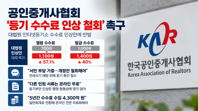 한국공인중개사협회, 등기부등본 열람·발급 수수료 인상안 철회 촉구