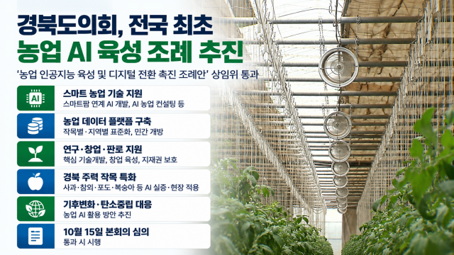 경상북도의회, 전국 최초 '농업 분야 인공지능 육성 위한 조례' 제정 추진