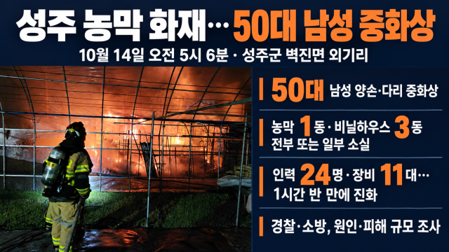 경북 성주 농막·비닐하우스 화재···50대 남성 중화상