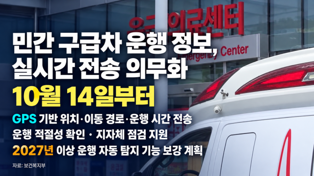 "가짜 구급차 없앤다"···민간 구급차 운행 정보 실시간 전송 의무화