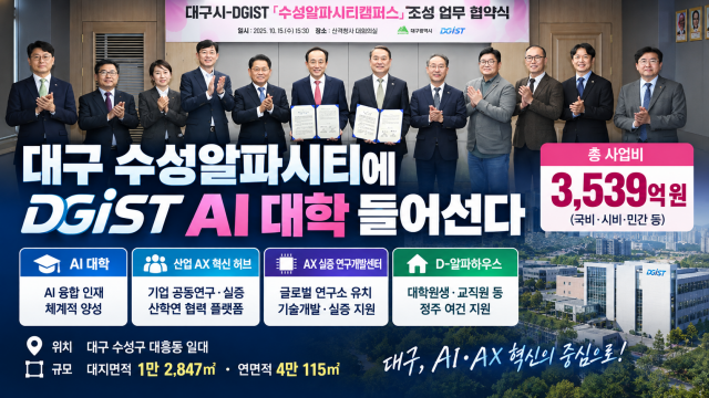 대구 수성 알파시티에 'AI 대학' 신설···디지스트가 운영