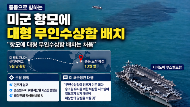 중동 파견 미국 항공모함에 대형 무인 수상함 배치···미군 해군 사상 처음