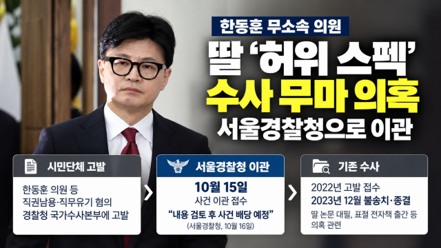[속보] '한동훈 딸 허위 스펙 수사 무마' 고발 사건, 서울청으로 이관···"내용 면밀히 검토 후 배당"