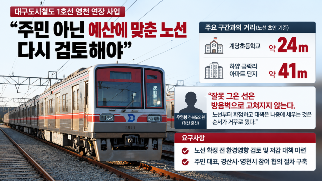 우영봉 경상북도의원 "대구도시철도 1호선 연장 노선 재검토하라"